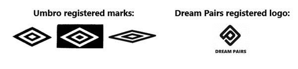 Dream Pairs Overcomes Iconix in Trademark dispute 1 Dream Pairs Iconix Dispute - Everything and More Covered